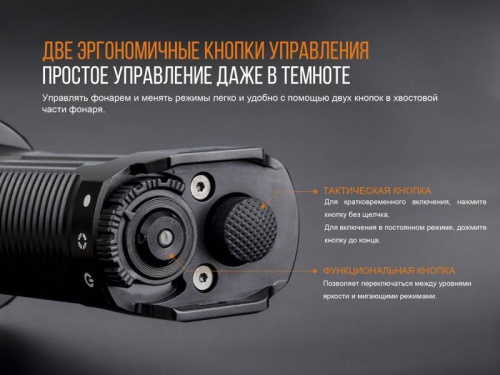 798 Fenix Фонарь поисковый TK35UE (2018) Cree XHP70 HI фото 32